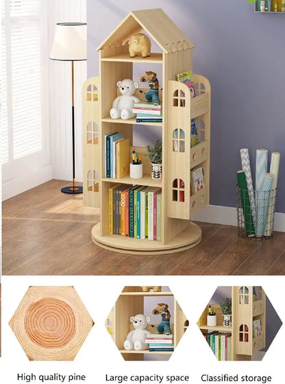 Rotating Bookshelf 360 Display