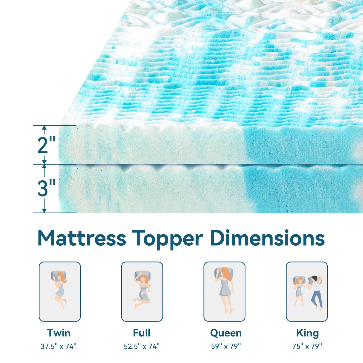 5-Zone Memory Foam Mattress Topper